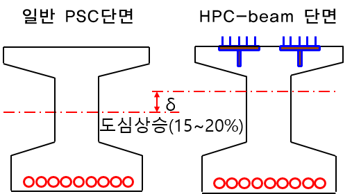 이미지1